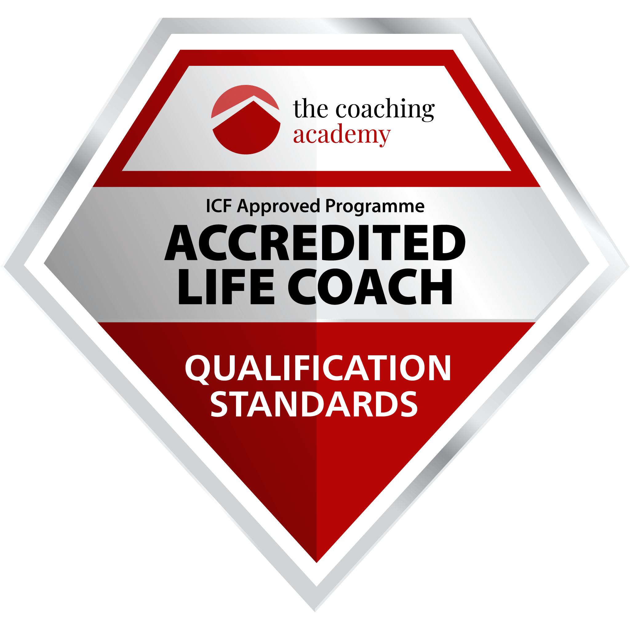 life-coaching-diploma